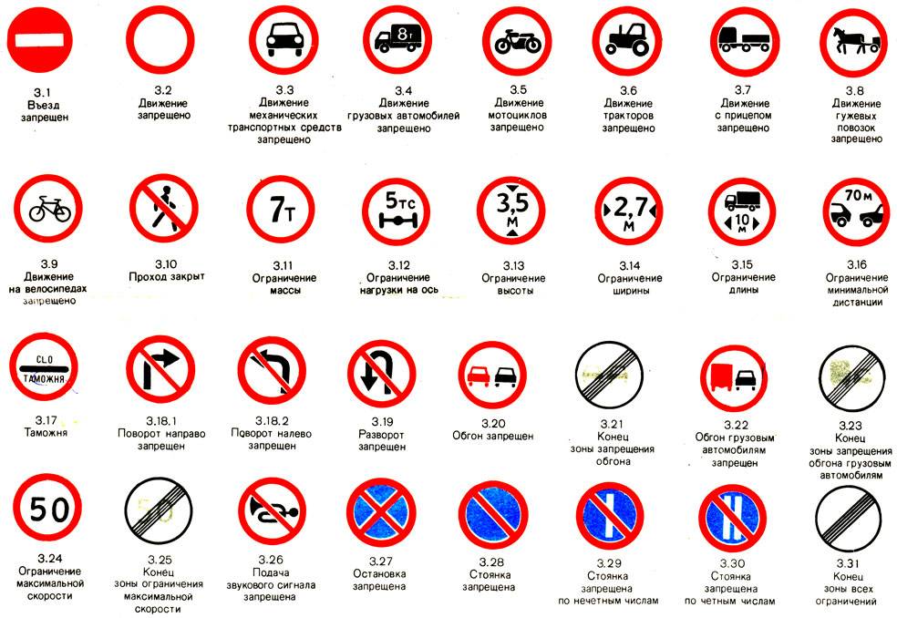 Дорожные знаки пдд — обозначения, пояснения и картинки знаков дорожного движения 2022 года