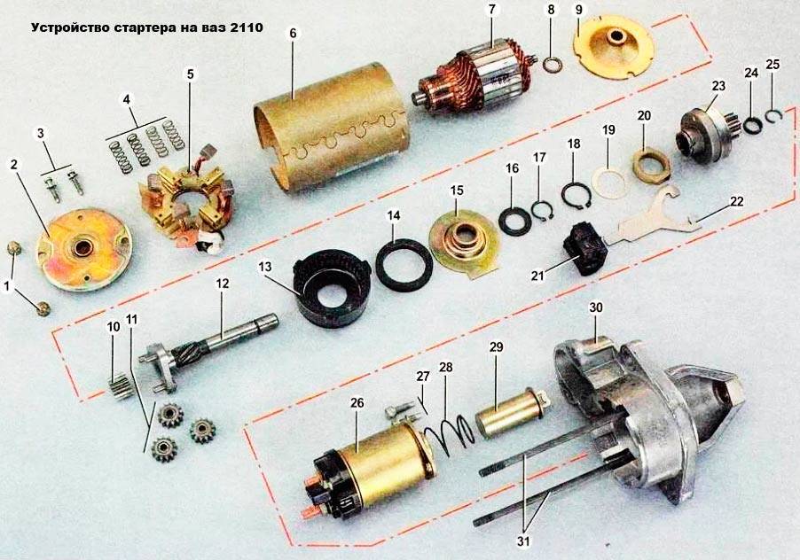 Провод стартера ваз 2106