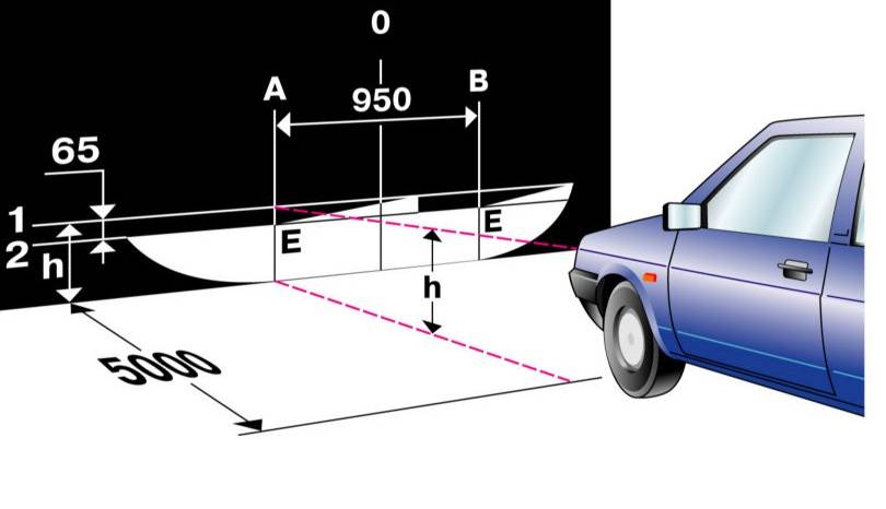 Регулировка фар ваз 2114 своими руками фото