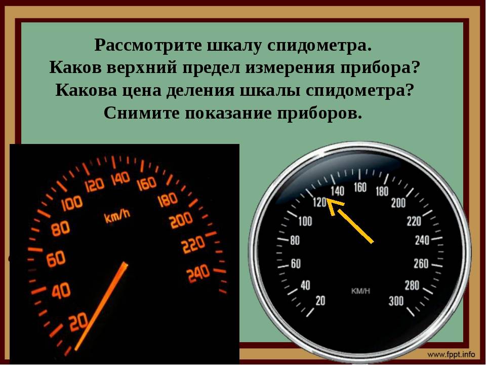 Все, что следует знать об одометре каждому сидящему за рулем автомобиля | labavto.com