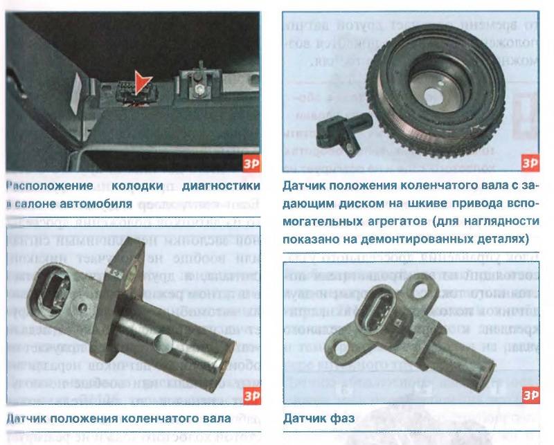 Обрыв цепи дпкв ваз