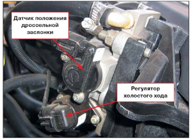 Датчик холостого хода гранта: на 8 клапанов, где находится рхх, замена - портал avtolev.ru - автозапчасти