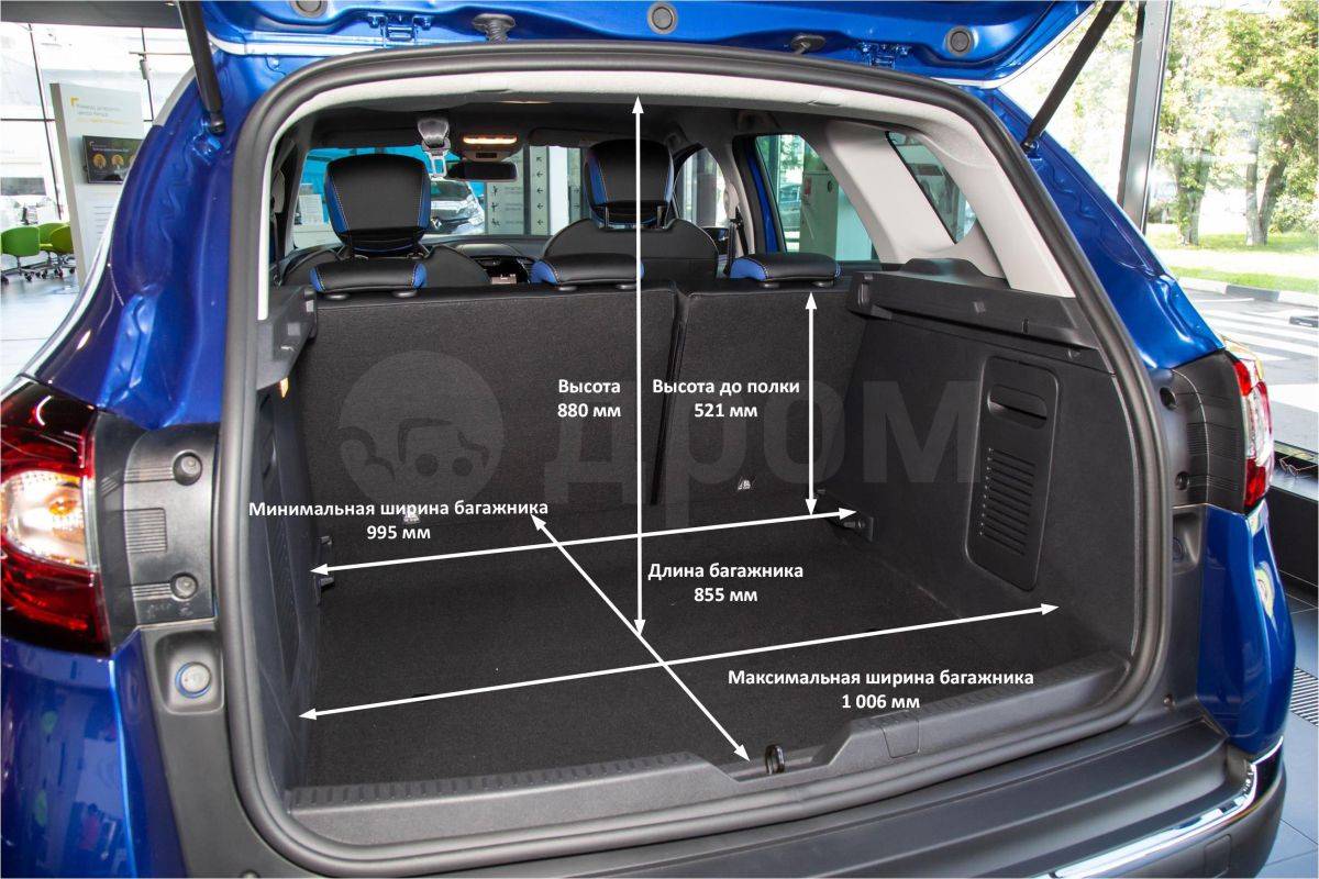Рено каптур: габариты багажника и установка багажной платформы