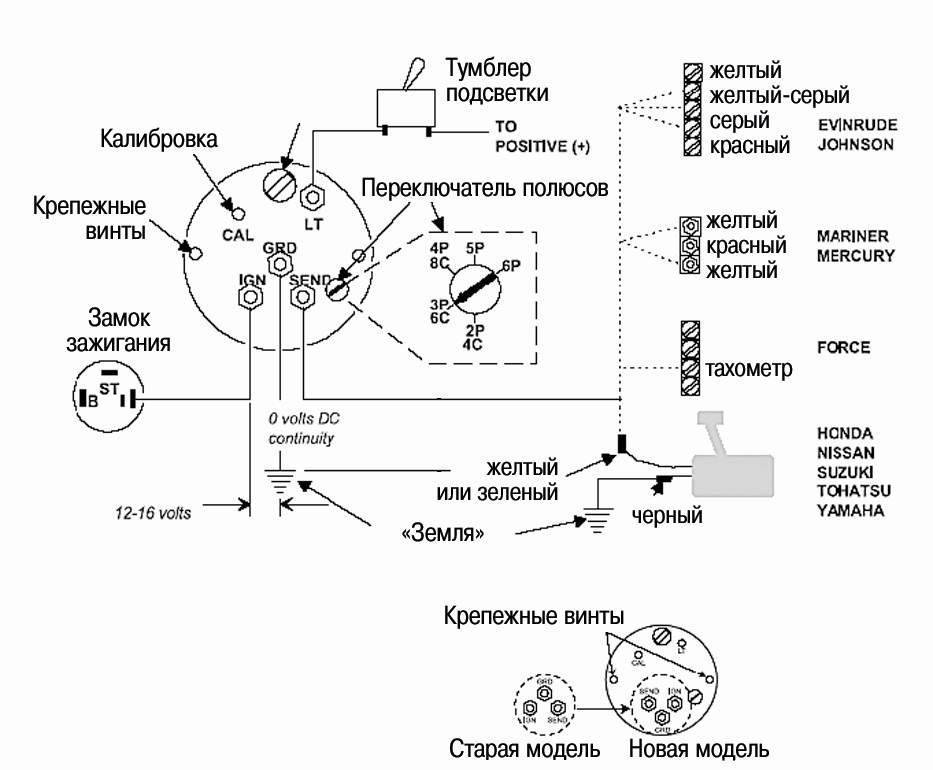 Схема подключения тахометра на дизельном двигателе