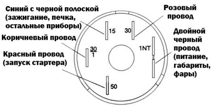 Схема подключения замка ваз 2106 - tokzamer.ru