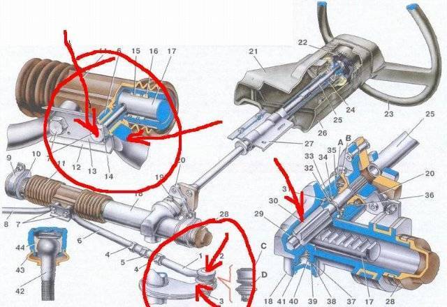 Схема рулевой рейки ваз 2110