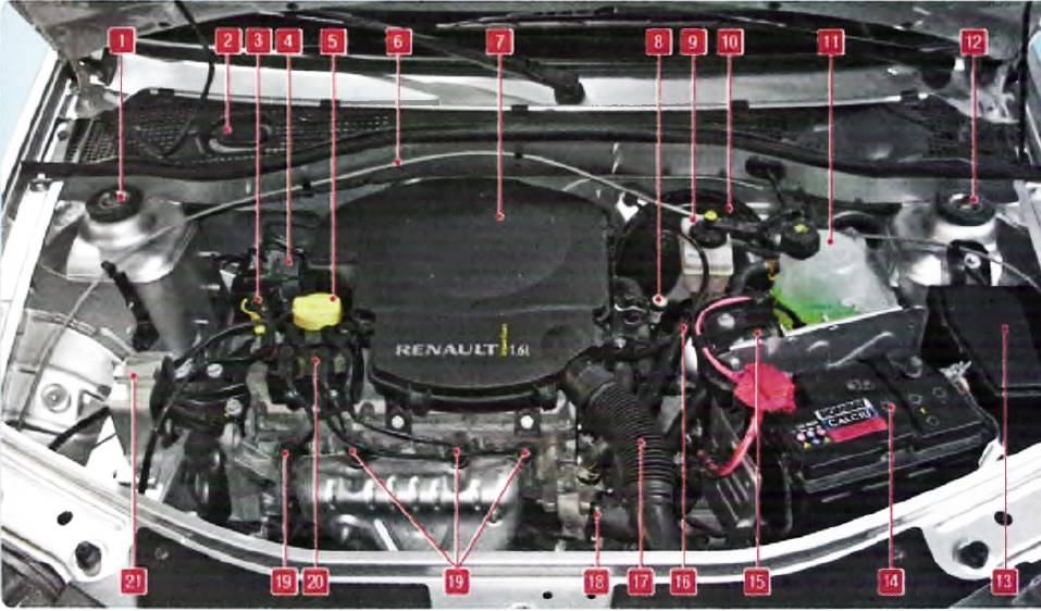 Какие двигатели установлены на лада ларгус: объём, характеристики моделей, плюсы и минусы