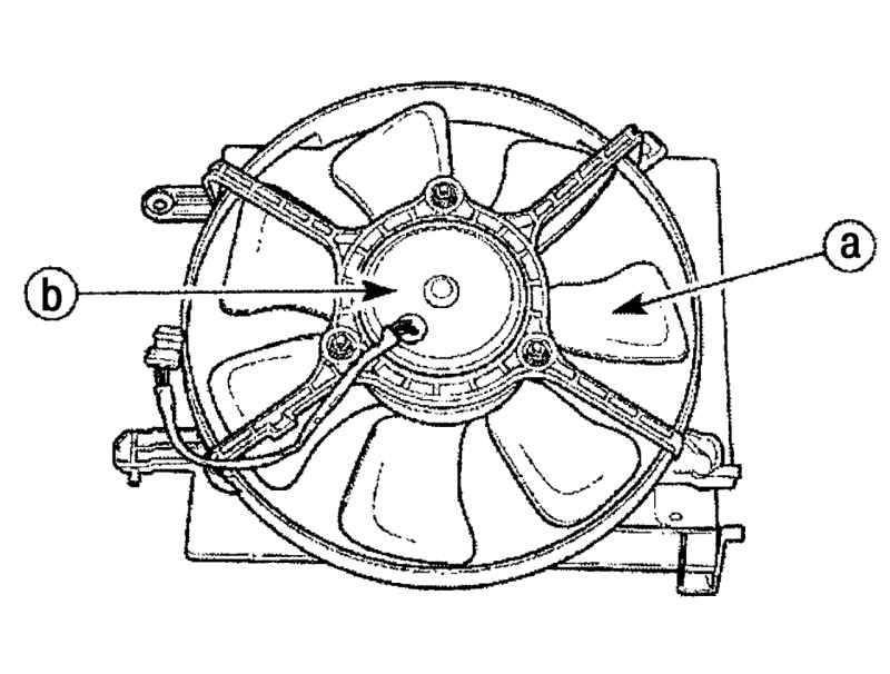 Электрический вентилятор системы охлаждения двигателя