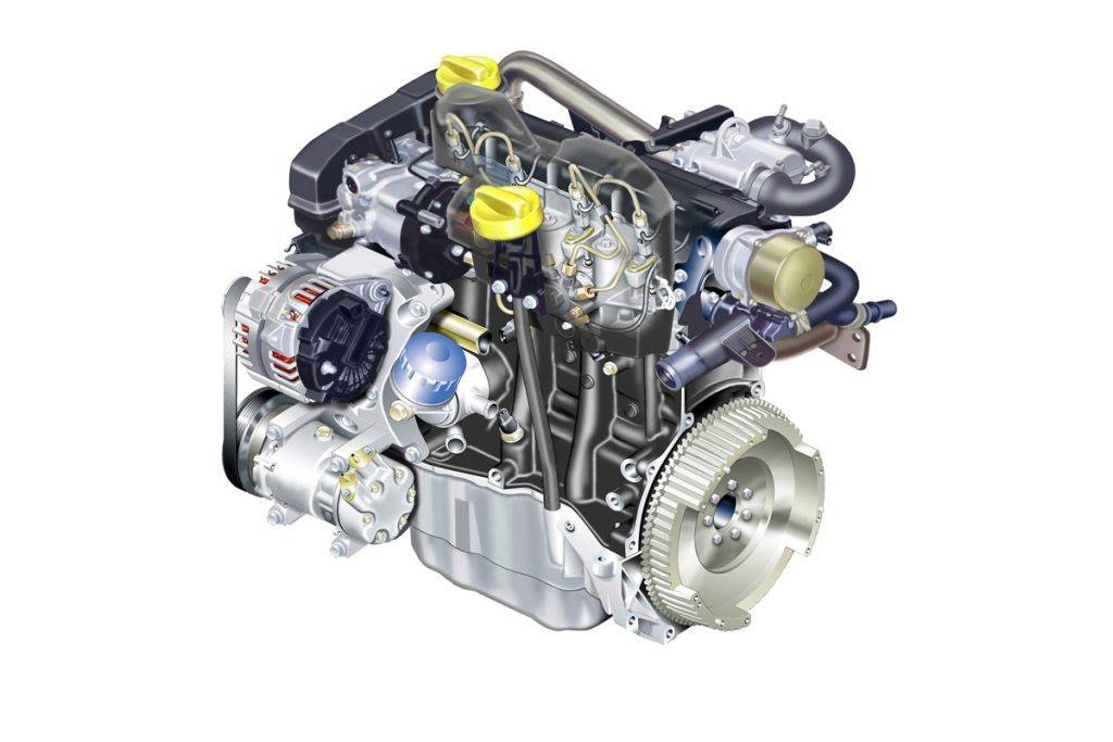 Какой моторесурс у двигателя Рено Логан