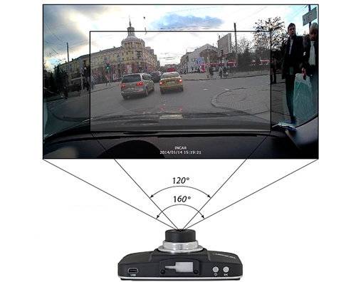 Как выбрать видеорегистратор для автомобиля в 2021 году: советы от chip | ichip.ru