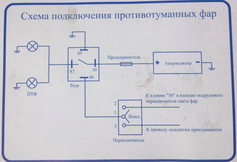 Как подключить противотуманки через реле и кнопку: схема « newniva.ru