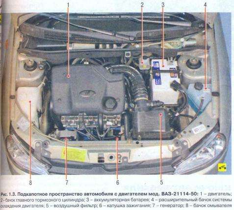 ✅ где находится номер двигателя гранта 8 клапанов - avtoarsenal54.ru