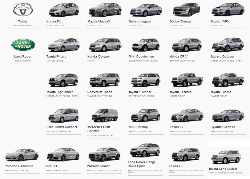 Список популярных автомобилей с оцинкованным кузовом: русский автопром и иномарки — auto-self.ru