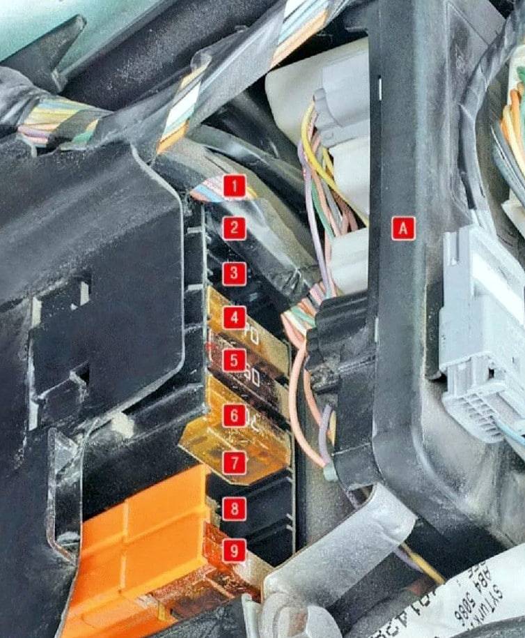 Предохранители рено меган 2: схемы блока реле под капотом, где находятся