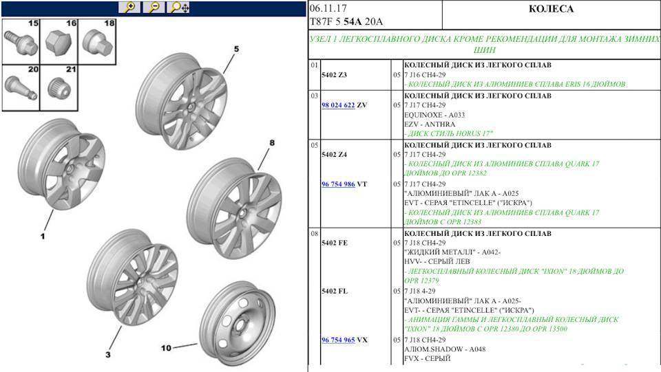 Таблица совместимости разболтовки колесных дисков - маркировка
таблица совместимости разболтовки колесных дисков - маркировка
