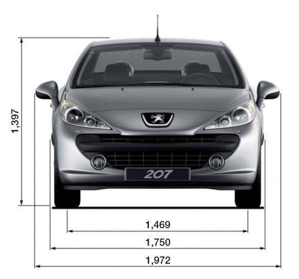Пежо 207 - всё про технические характеристики, двигатели, коробки, особенности и недостатки