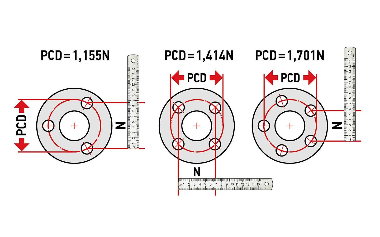 Правильная разболтовка колесных дисков для киа сид. размер колес kia cee'd (jd) - характеристики