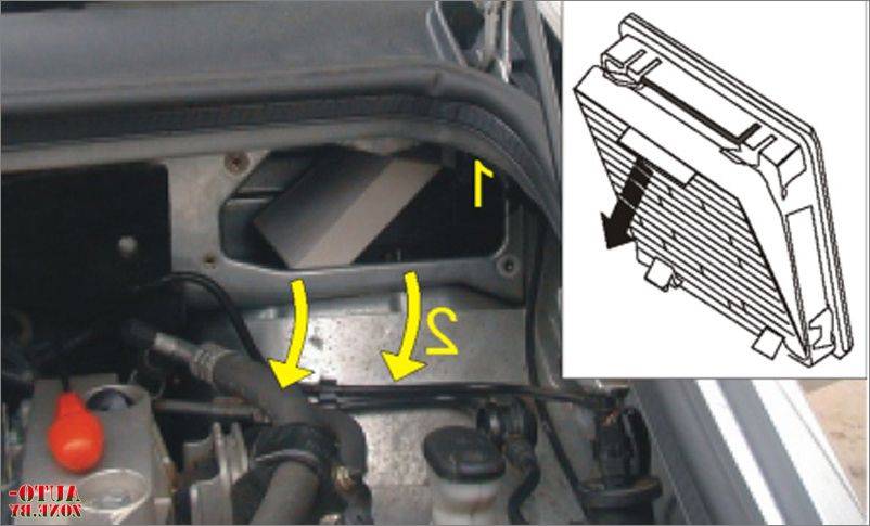 Как самостоятельно заменить салонный фильтр в автомобиле renault fluence. как заменить фильтр салона на рено флюенс?