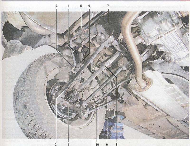 Схема и ремонт передней подвески рено логан - автомастер