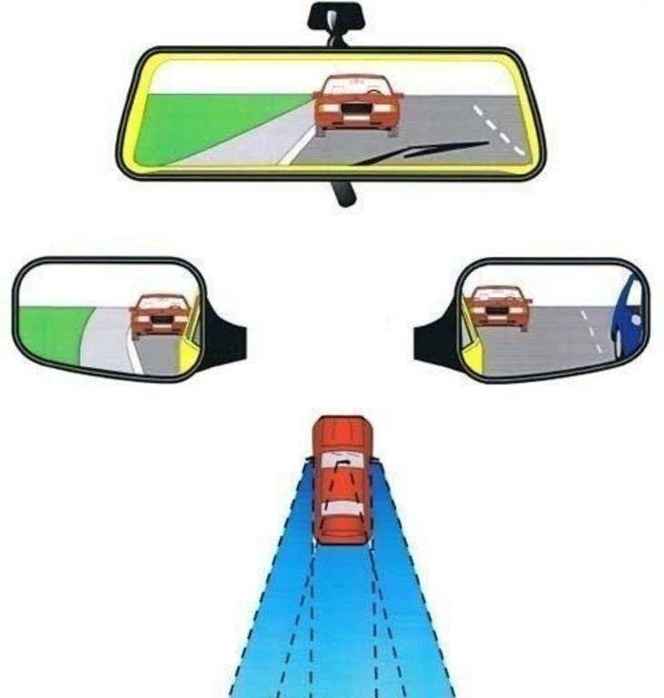 Как правильно настроить боковые и внутрисалонное зеркала автомобиля самостоятельно