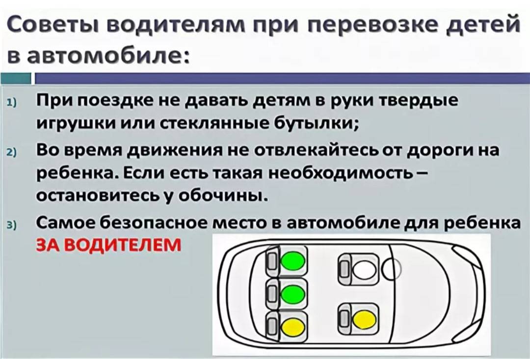 Безопасные места в автобусе дальнего следования схема фото