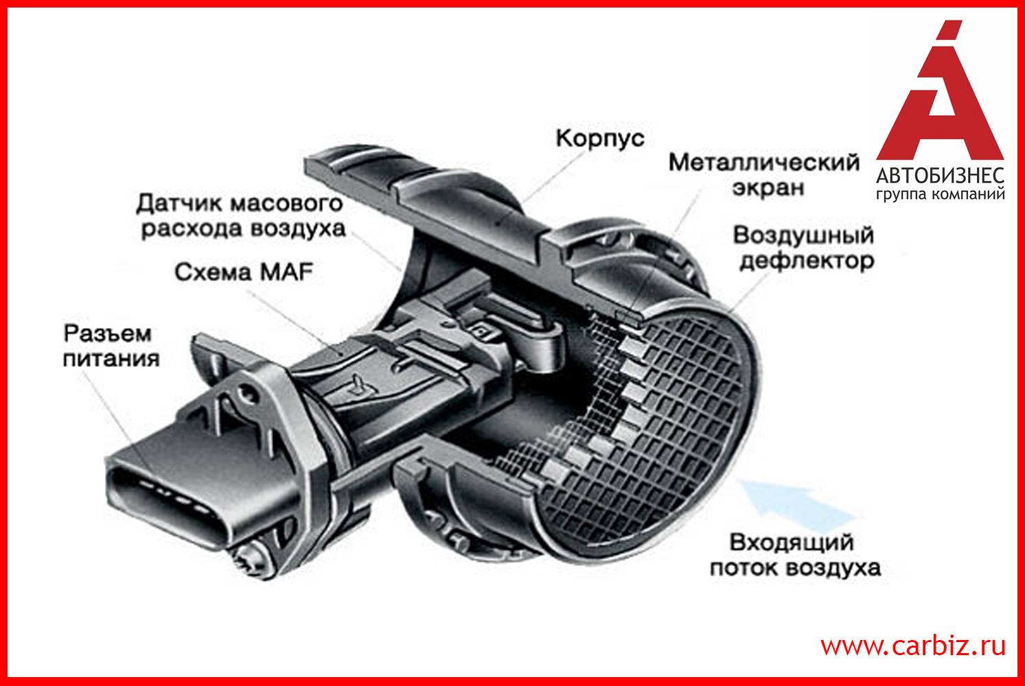 Дмрв занижает показания воздуха