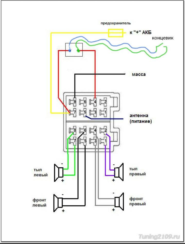 Как правильно подключить динамики к магнитоле. Схема подключения проводов магнитолы. Схема подключения магнитофона ВАЗ 2114. Схема проводки подключения магнитолы. Схема подключения проводов динамиков автомагнитолы Пионер.