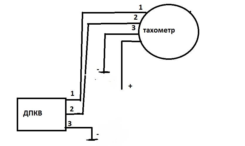Принцип работы тахометра от генератора