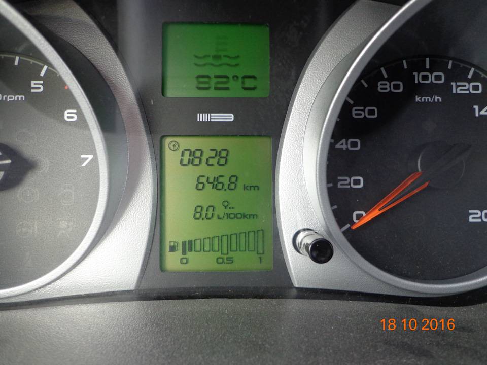 Рено дастер расход топлива на 100 км: дизель и бензин реальный расход на 2.0 и 1.6