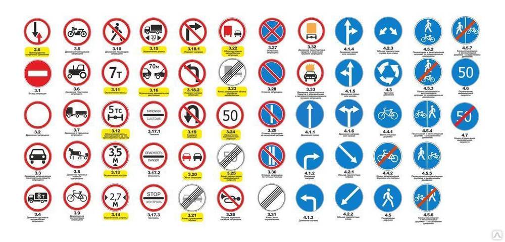 Информационные знаки (приложение 1. дорожные знаки)