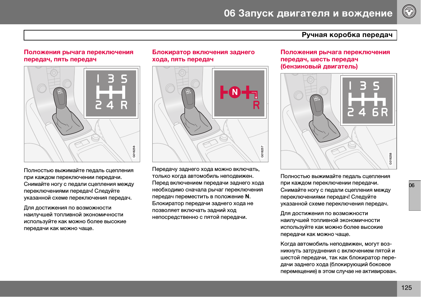 Навык переключения. Схема управления автомобилем с механической коробкой передач. Алгоритм вождения автомобиля с механической коробкой передач. Инструкция вождения автомобиля для начинающих механика. Как начать движение на автомобиле с механической.