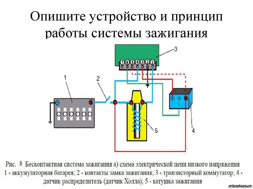 Электронная система зажигания схема