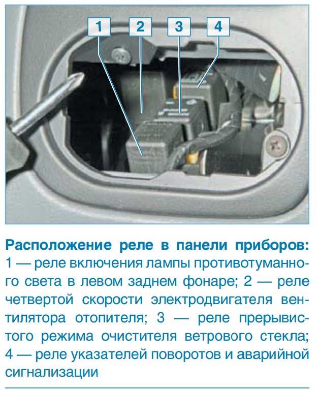 Ланос шевроле схема предохранителей под капотом