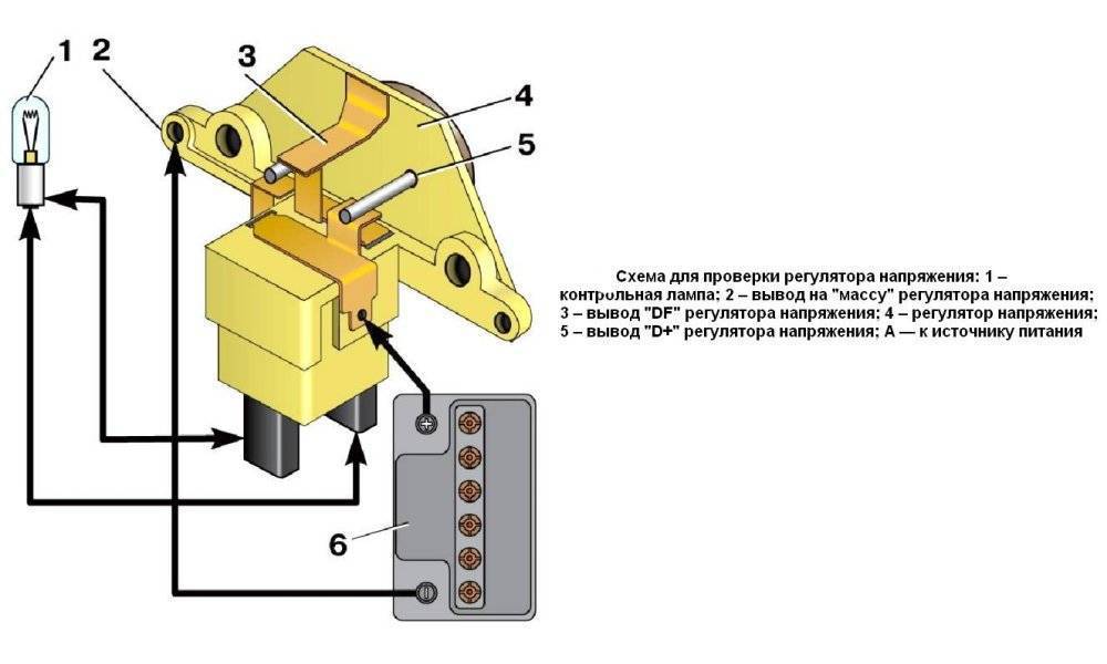 Как проверить регулятор напряжения генератора ваз 2114: расположение реле зарядки