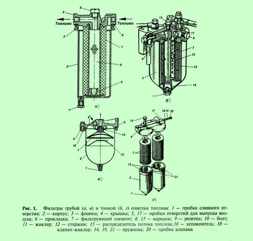 Топливный фильтр схема