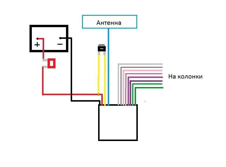 Схема подключения автомагнитолы