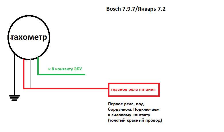 Тахометр амфитон 219 схема подключения