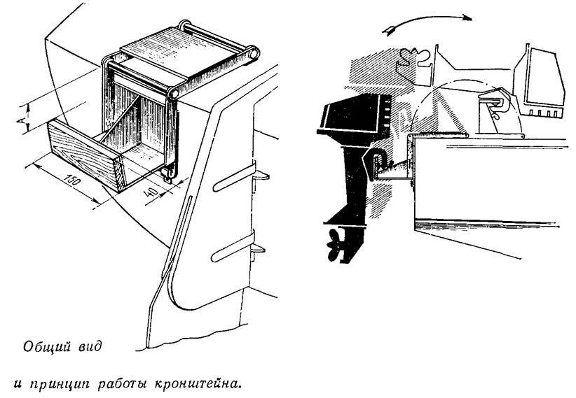 Упор для лодочного мотора своими руками чертежи и размеры