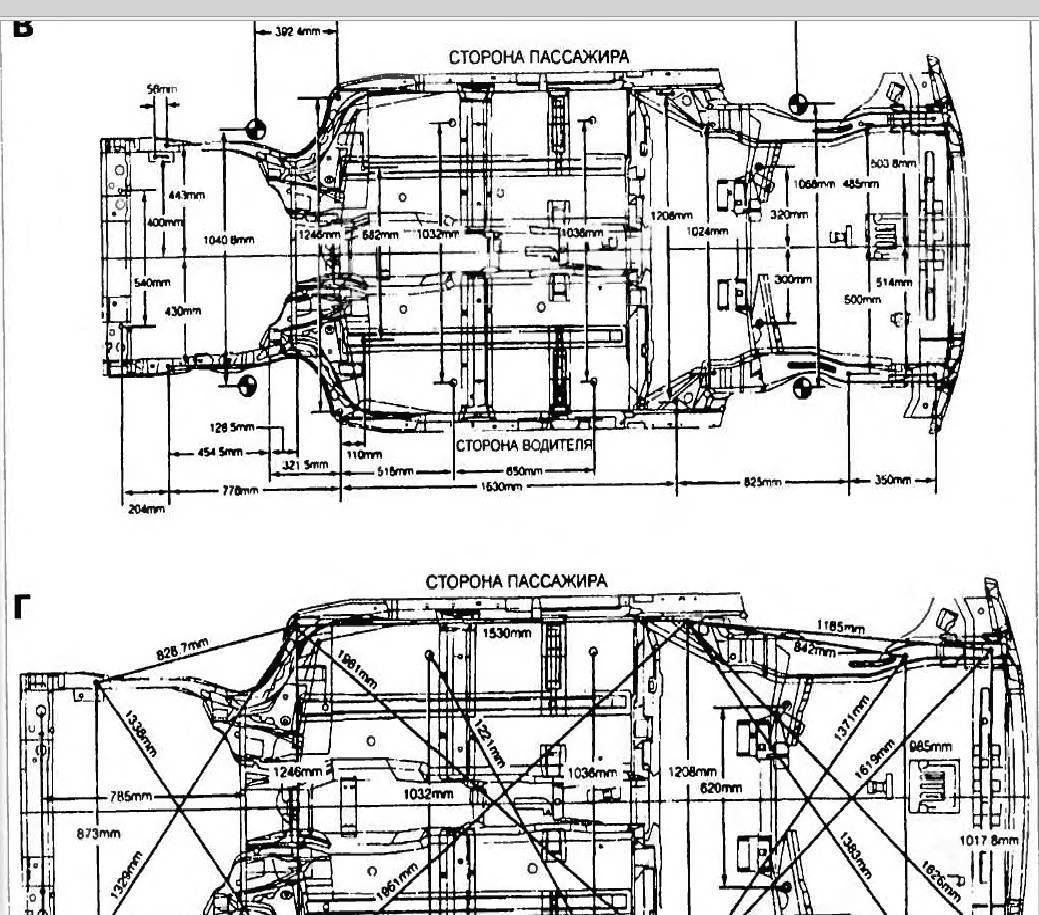 Габаритные размеры автомобиля рено дастер — геометрия кузова