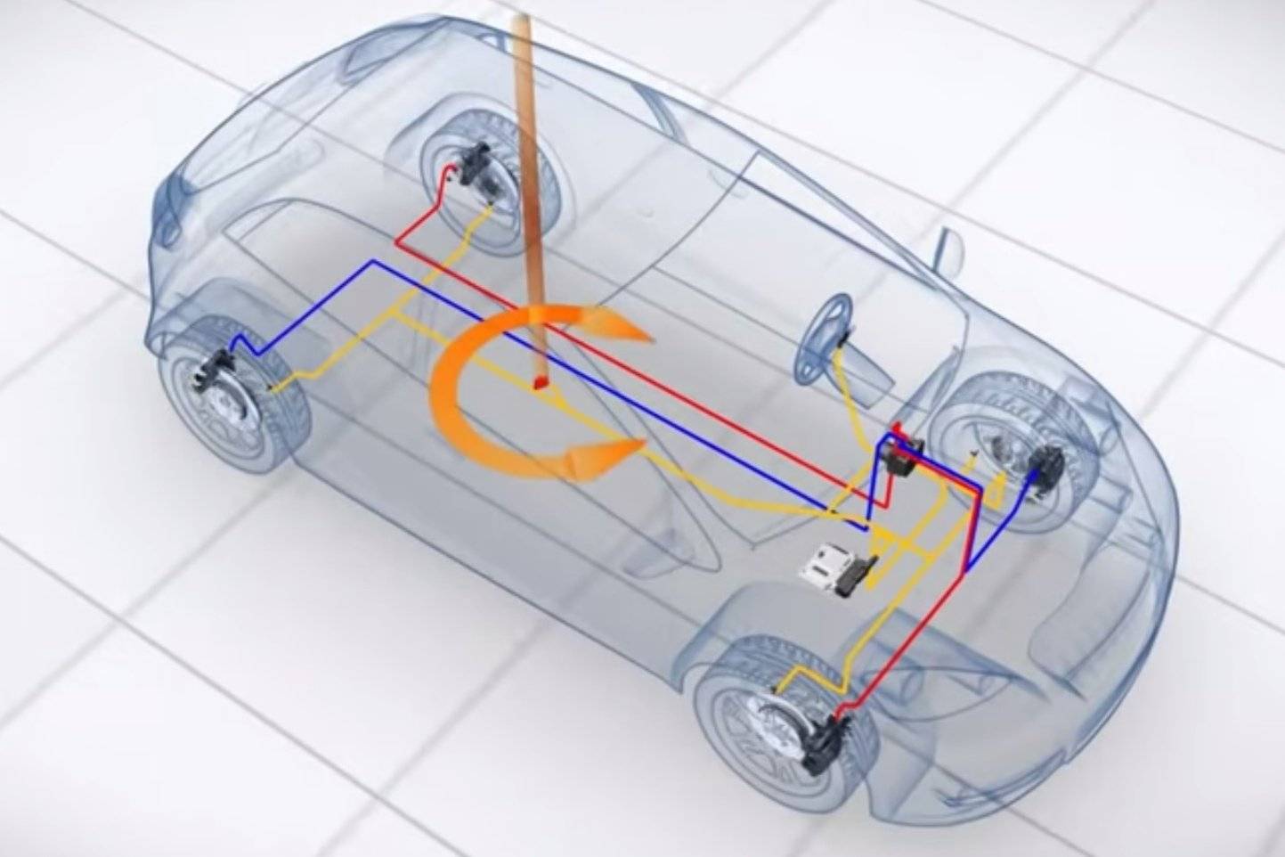 Оснащение национальной системой торможения bmw что это