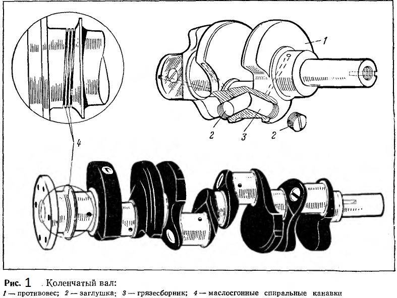 Коленвал зил 130 чертеж