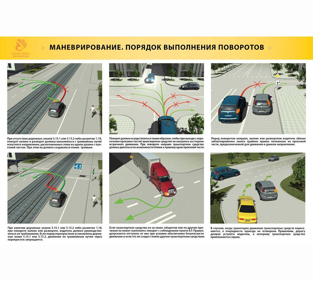 Правила дорожного движения для начинающих водителей с картинками бесплатно