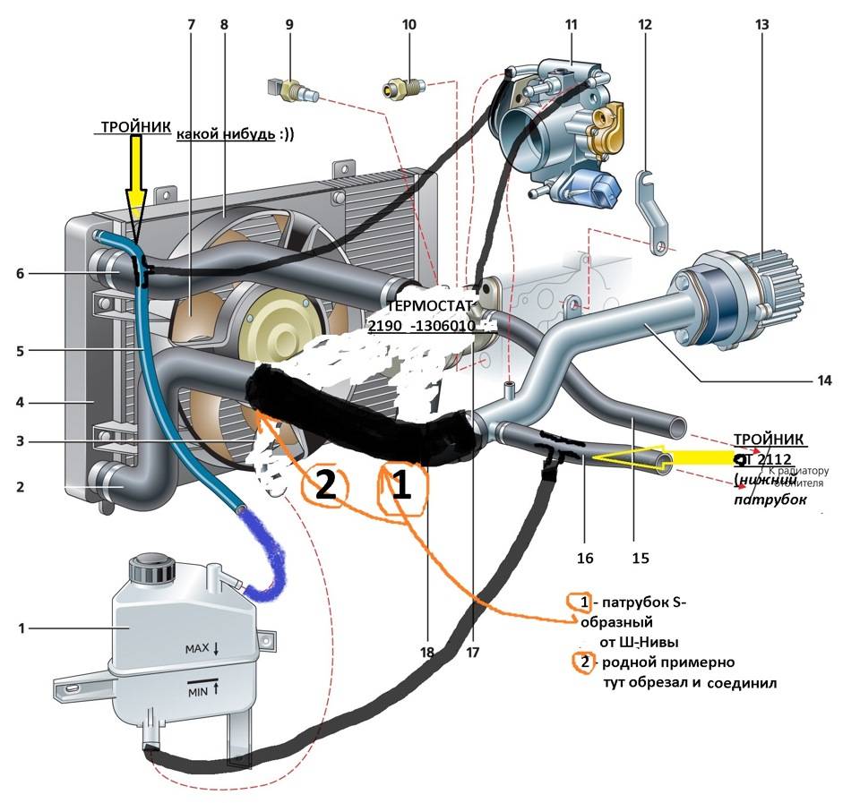 Доработка системы охлаждения калина 8 клапанная - автомобильный портал automotogid
