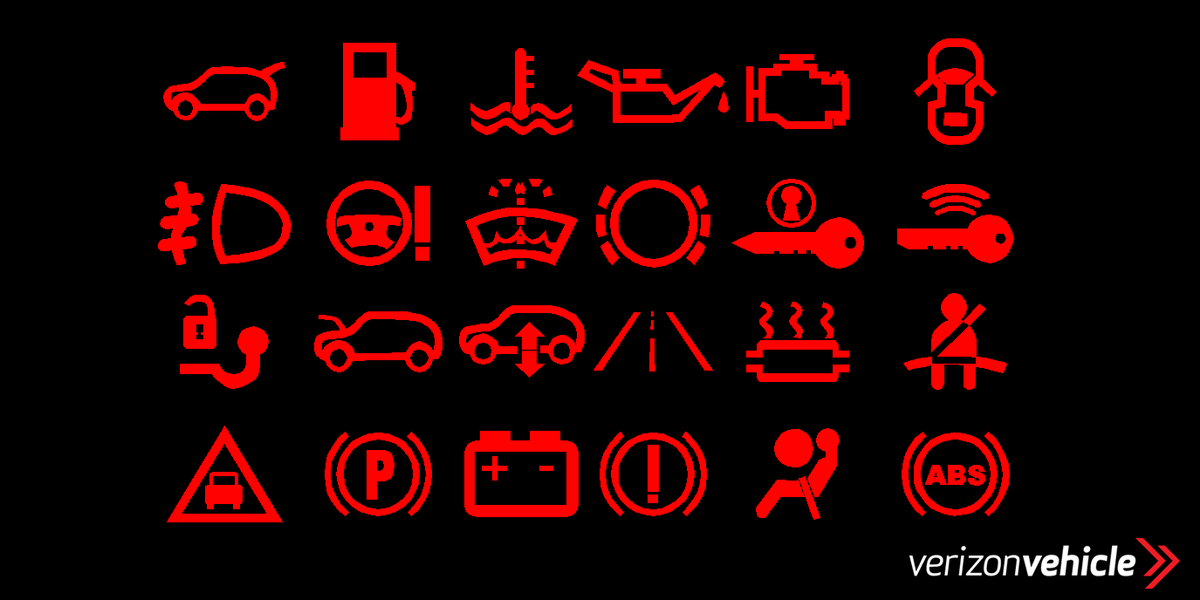 Обозначение значков на приборной панели: 10 групп символов