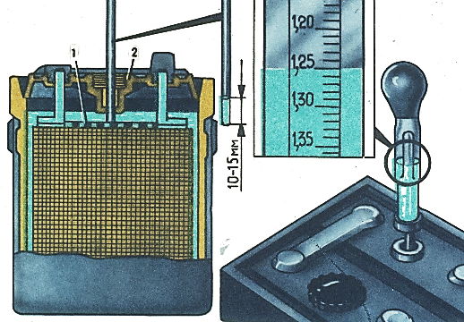 Как проверить и поднять плотность электролита в аккумуляторе
