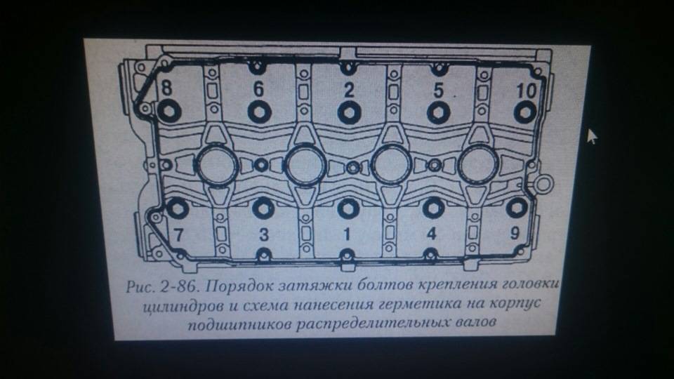 Схема затяжки крышки клапанов ваз 2112 16 клапанов