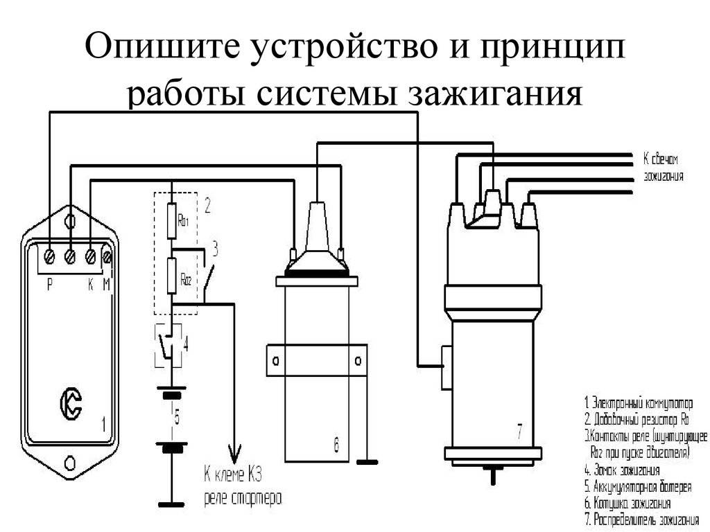 Установка электронного зажигания на ваз