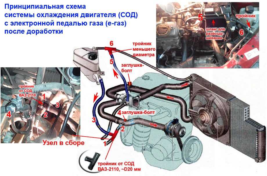 Схема охлаждения ваз 11183