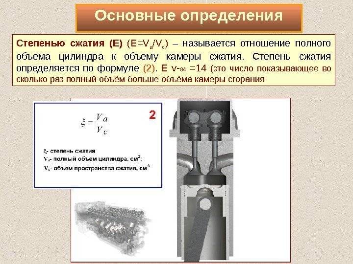 Степень сжатия изображения