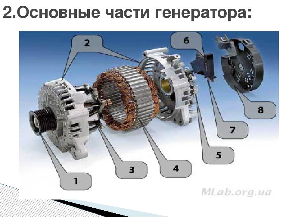 Генератор в разборе схема